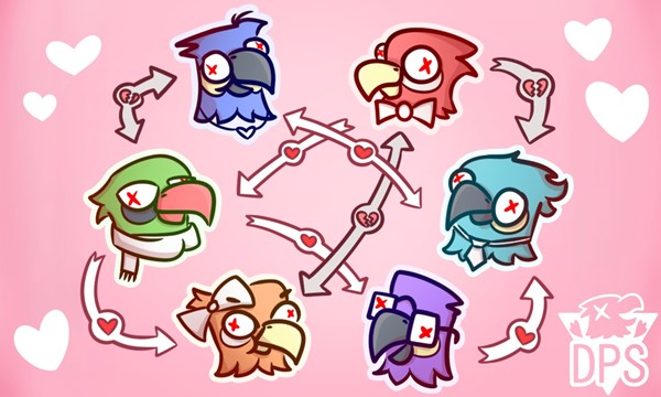 To All The Parrots I've Loved Before