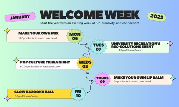 Welcome Week: Winter 2025 - Mon, Jan. 06