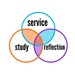 Service-Learning Profile Picture