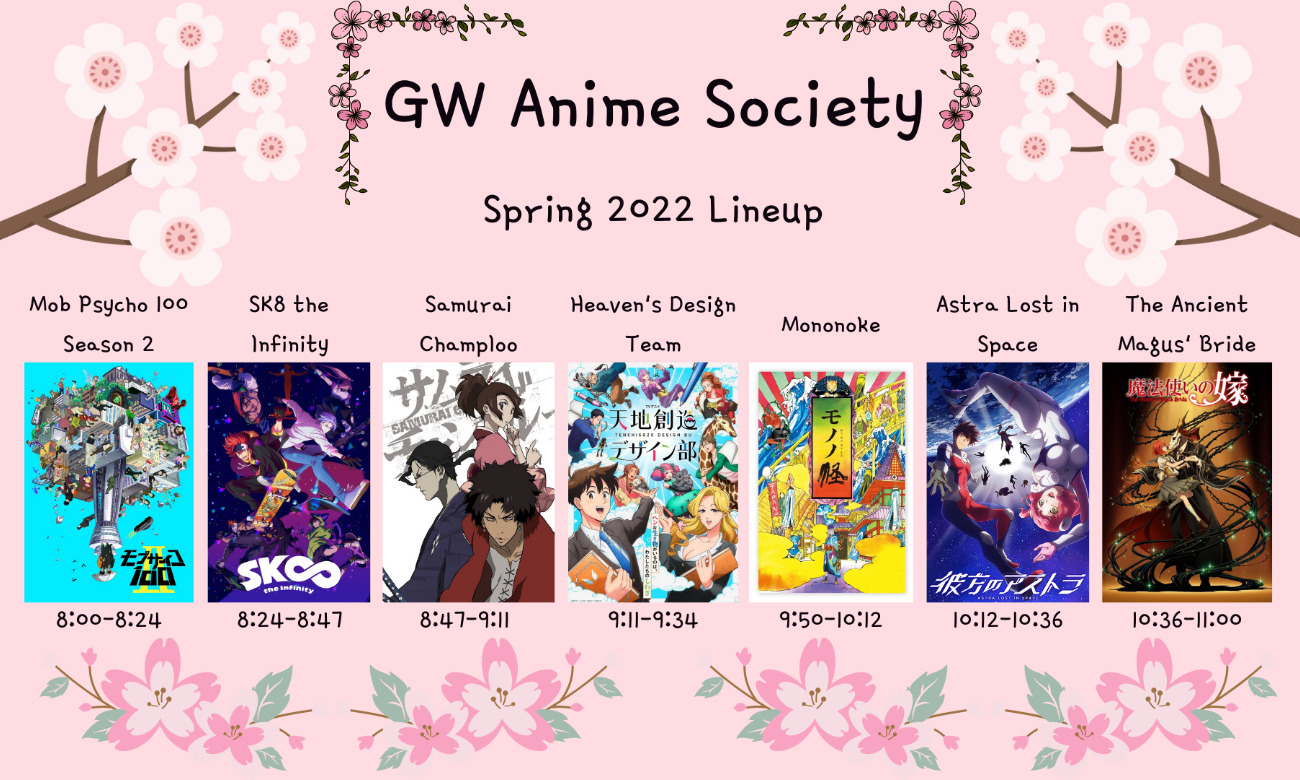 Spring 2022 Anime Chart - All