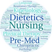Student Association of Allied Health Simulations
