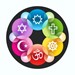 Interfaith Campus Ministry Profile Picture