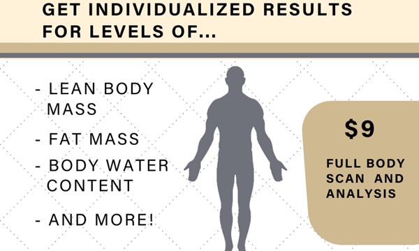 The WELL at Sac State on X: 😁 Don't forget we offer Body Composition  Assessments at The WELL. . ⚖️ A body composition assessment will determine  body fat percentage through use of