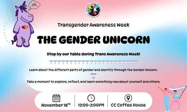 The Gender Unicorn - Transgender Awareness Week